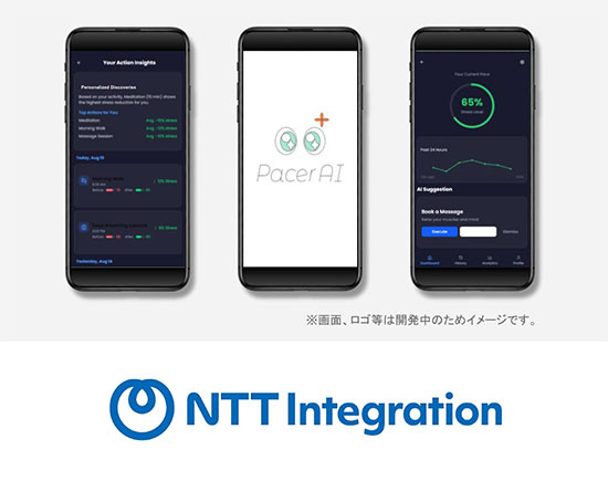 NTT Integration